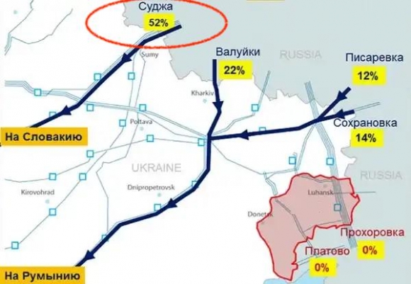 Курская дуга вновь держит оборону