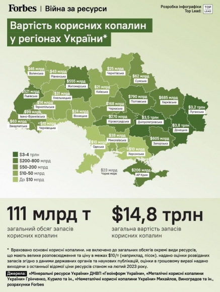 Редкоземельные металлы как «валюта» за военную помощь США для Украины Редкоземельные металлы как «валюта» за военную помощь США для Украины
