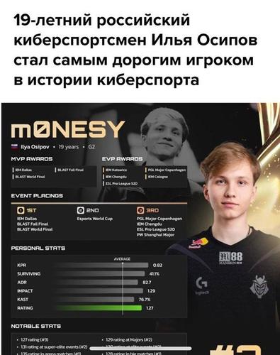Самый дорогой контракт в истории киберспорта заключил зумер из Подмосковья Самый дорогой контракт в истории киберспорта заключил зумер из Подмосковья