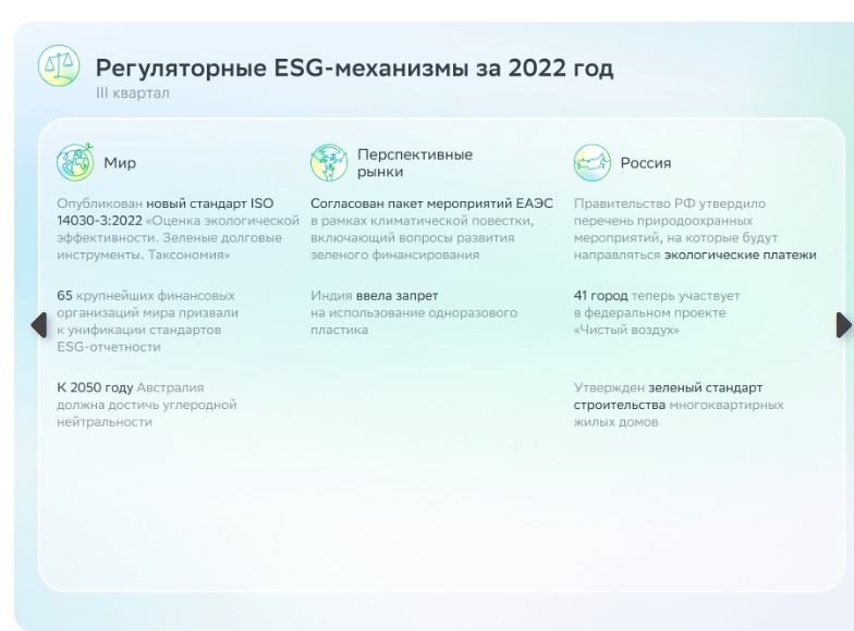 Устойчивое развитие и бизнес: как развивается ESG повестка в России? Устойчивое развитие и бизнес: как развивается ESG повестка в России?
