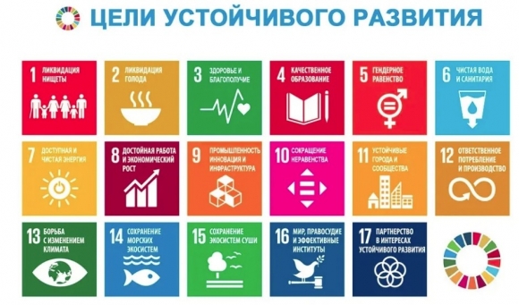 Устойчивое развитие и бизнес: как развивается ESG повестка в России? Устойчивое развитие и бизнес: как развивается ESG повестка в России?